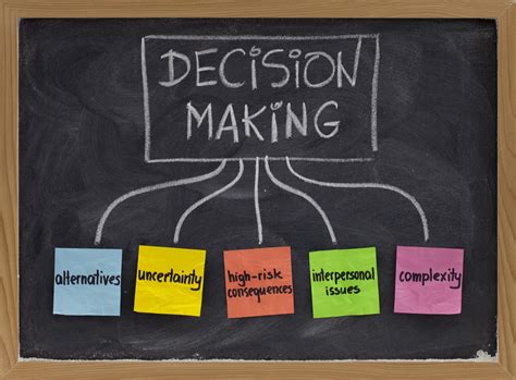 The Magic of Choosing Happiness: Making the Right Decisions for Your Well-being